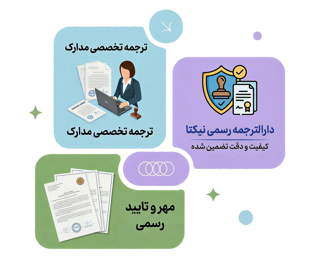 دارالترجمه رسمی نیکتا: پل ارتباطی زبان ها
