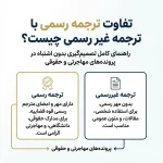 تفاوت ترجمه رسمی با ترجمه غیر رسمی چیست؟ راهنمای کامل تصمیم‌گیری بدون اشتباه در پرونده‌های مهاجرتی و حقوقی