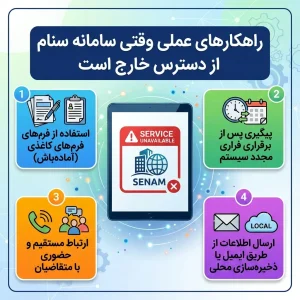 راهکارهای عملی وقتی سامانه سنام از دسترس خارج است